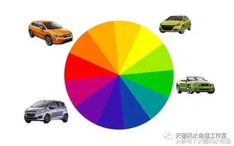 曲尺意思 汽車顏色風水